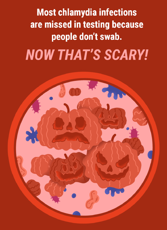 Most chlamydia infections are missed in testing because people don't swab. Now that's scary!