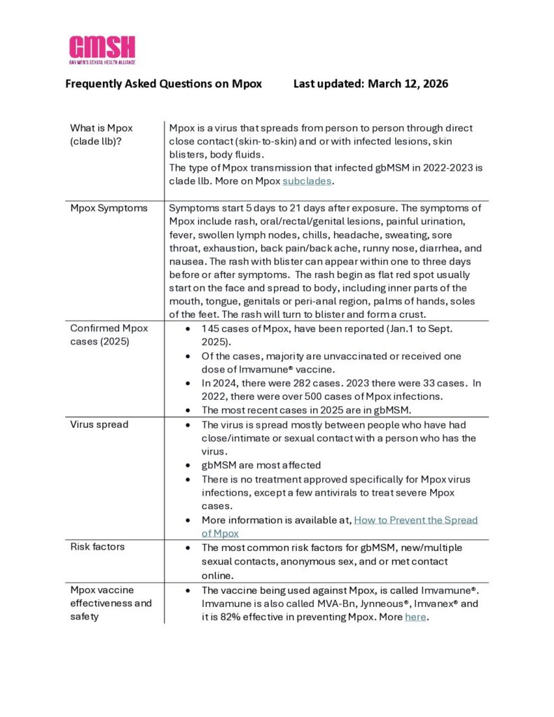 Mpox Guidance for Clinicians