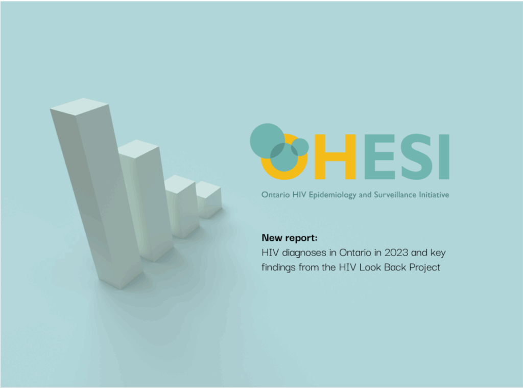 Relatório sobre HIV para 2023